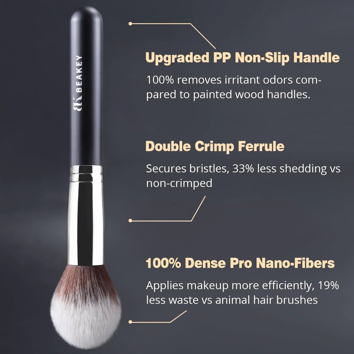 BEAKEY Makeup Brush Set